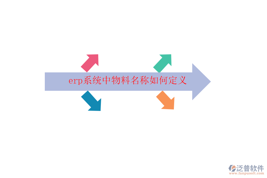 erp系統(tǒng)中物料名稱(chēng)如何定義