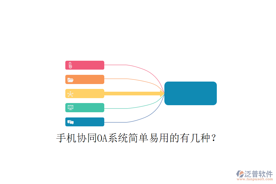  手機(jī)協(xié)同OA系統(tǒng)簡單易用的有幾種？