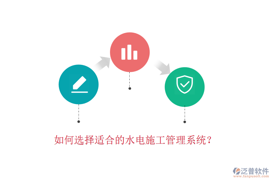 如何選擇適合的水電施工管理系統(tǒng)？