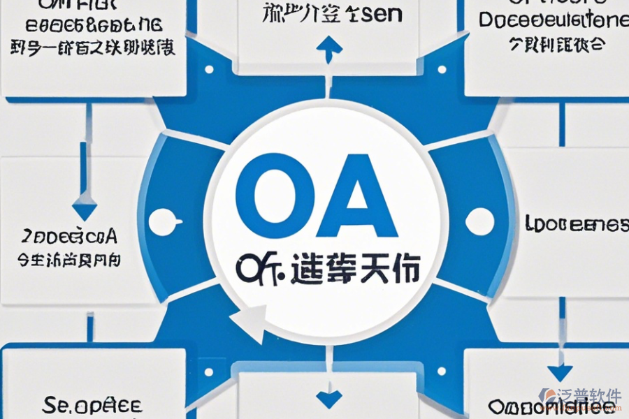 OA辦公自動(dòng)化系統(tǒng)功能使用指南及免費(fèi)升級(jí)途徑？