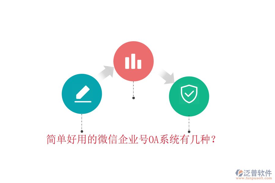  簡(jiǎn)單好用的微信企業(yè)號(hào)OA系統(tǒng)有幾種？