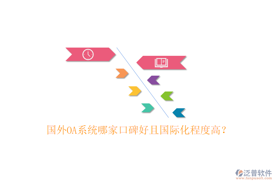  國(guó)外OA系統(tǒng)哪家口碑好且國(guó)際化程度高？