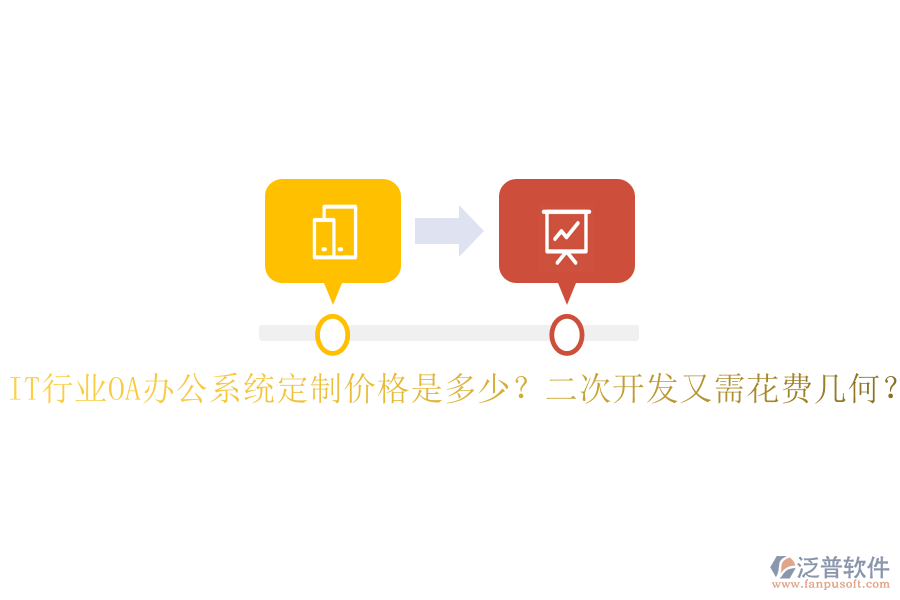  IT行業(yè)OA辦公系統(tǒng)定制價格是多少？二次開發(fā)又需花費(fèi)幾何？