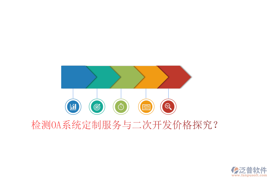  檢測(cè)OA系統(tǒng)定制服務(wù)與二次開(kāi)發(fā)價(jià)格探究？