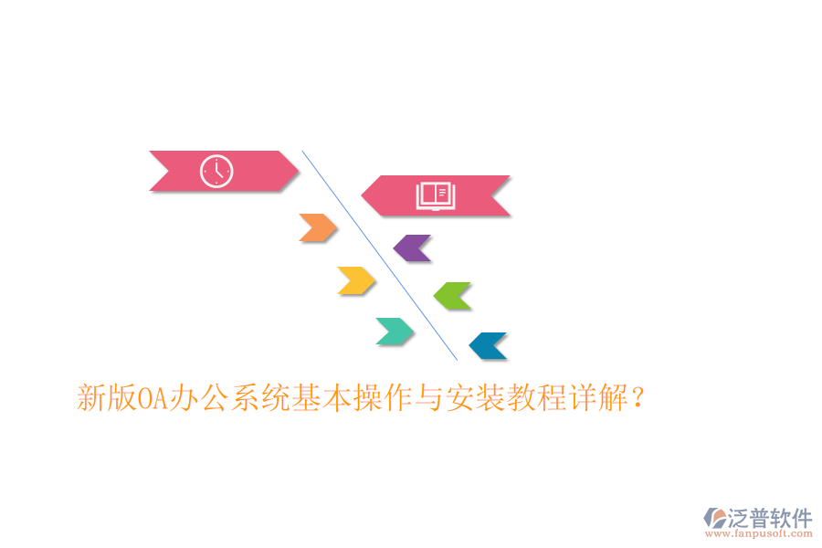  新版OA辦公系統(tǒng)基本操作與安裝教程詳解？