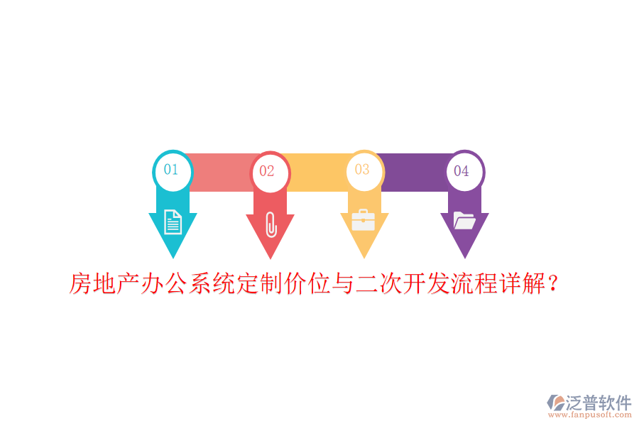  房地產辦公系統(tǒng)定制價位與二次開發(fā)流程詳解？