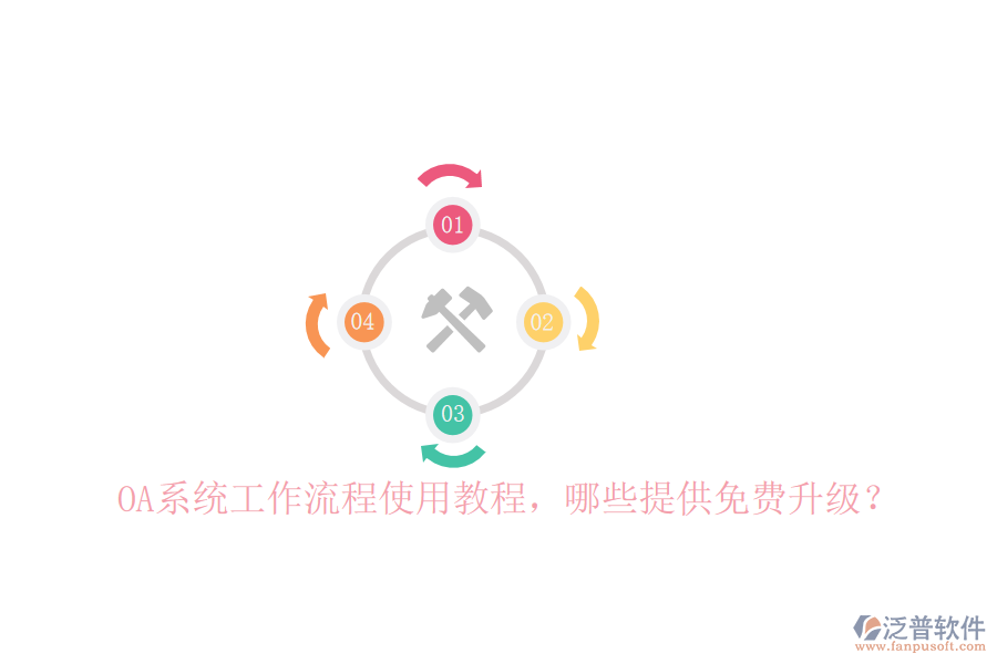  OA系統(tǒng)工作流程使用教程，哪些提供免費升級？
