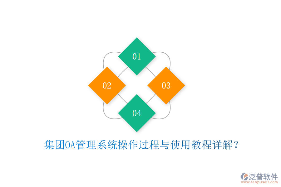  集團OA管理系統(tǒng)操作過程與使用教程詳解？