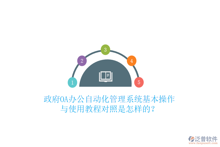  政府OA辦公自動化管理系統(tǒng)基本操作與使用教程對照是怎樣的？