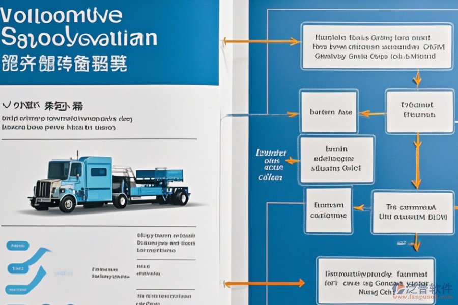 物流自動化系統使用方法與升級流程？