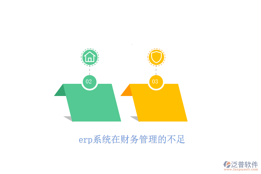 erp系統(tǒng)在財務(wù)管理的不足