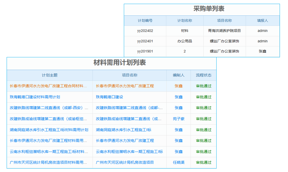泛普UAP：企業(yè)軟件同樣需要關(guān)注用戶體驗(yàn)