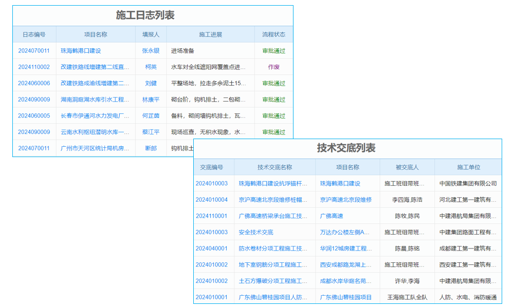 泛普亮劍企業(yè)社交，加速互聯(lián)網(wǎng)化發(fā)展