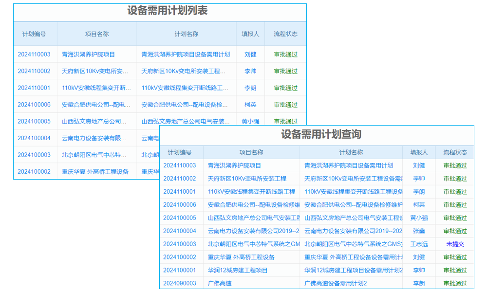 堅(jiān)決支持“國(guó)標(biāo)”，鼎捷軟件以成熟產(chǎn)品和新方法論成為國(guó)策落地的推動(dòng)者