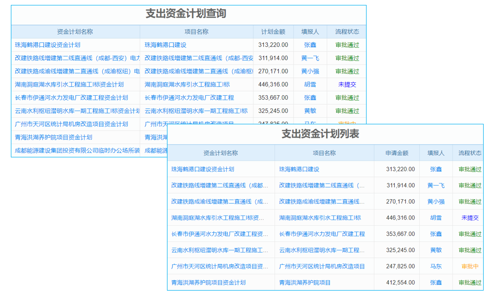 泛普UAP助水泥行業(yè)構(gòu)建多價(jià)值的經(jīng)銷商管理