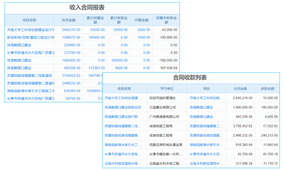 泛普煤炭企業(yè)內(nèi)部市場(chǎng)化管理探討