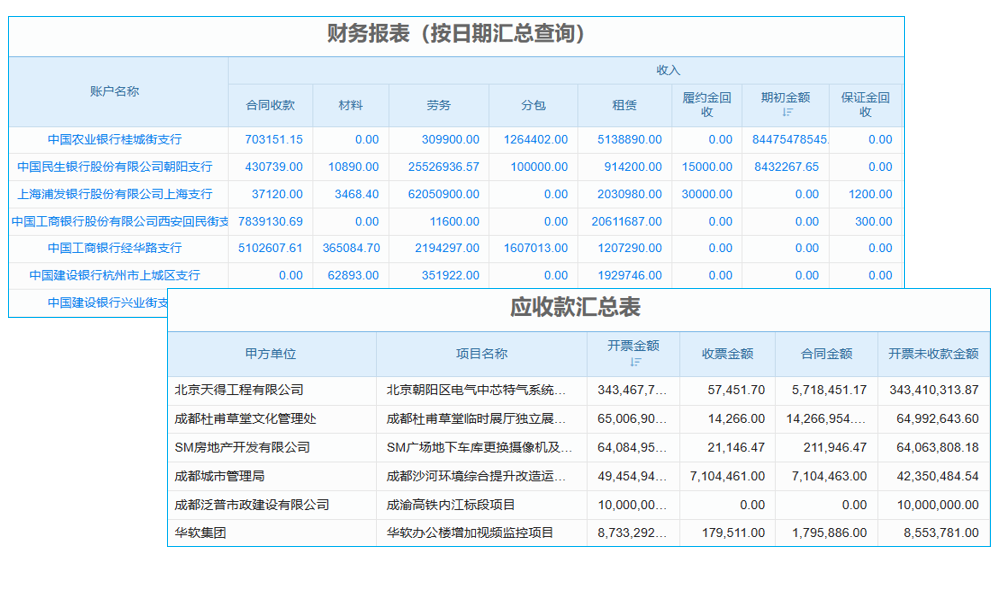 項(xiàng)目打包管理軟件測(cè)試用例與維護(hù)流程說(shuō)明？