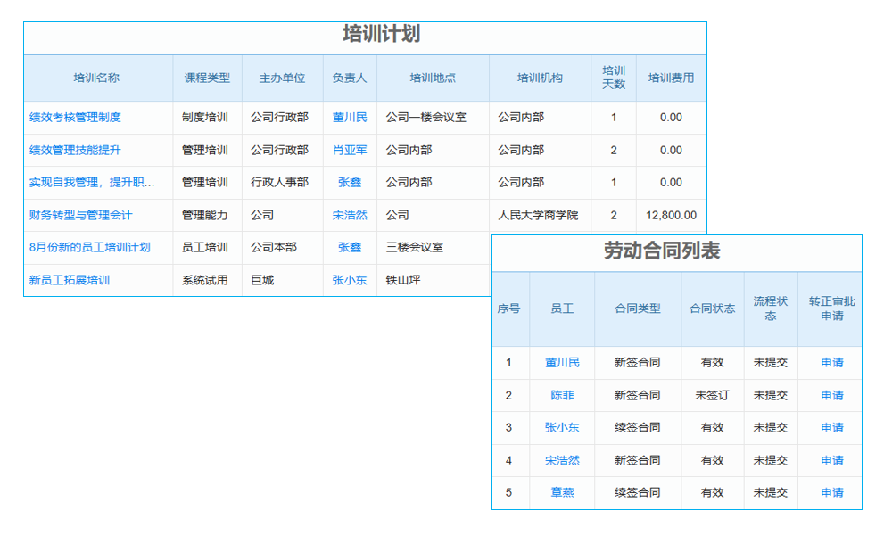 新一輪互聯(lián)網(wǎng)浪潮中的erp系統(tǒng)怎么用選型