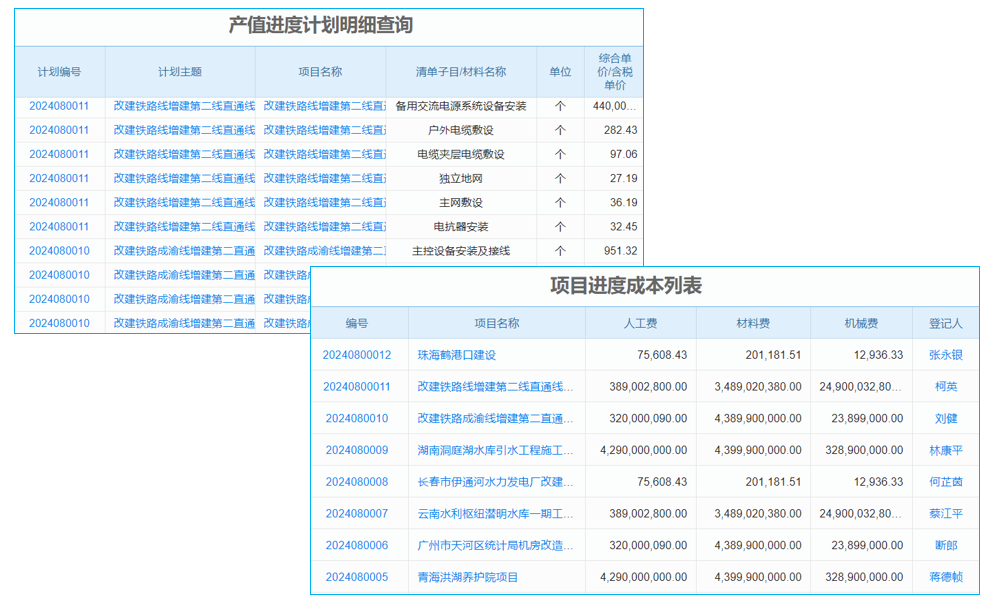 破舊立新，做互聯(lián)網(wǎng)化時代的弄潮兒