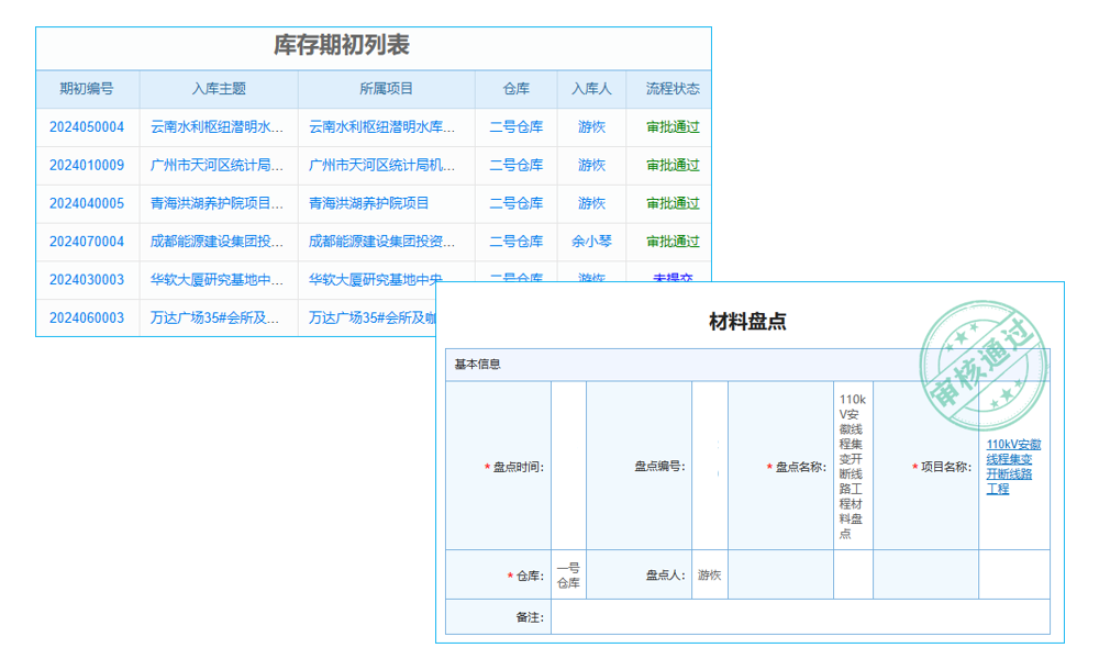 移動、云、社交改變企業(yè)管理模式 傳統(tǒng)erp系統(tǒng)怎么用死期將近？