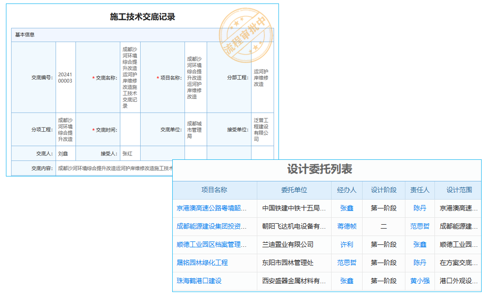 泛普erp系統(tǒng)怎么操作：“三步走”引導國產(chǎn)化之路