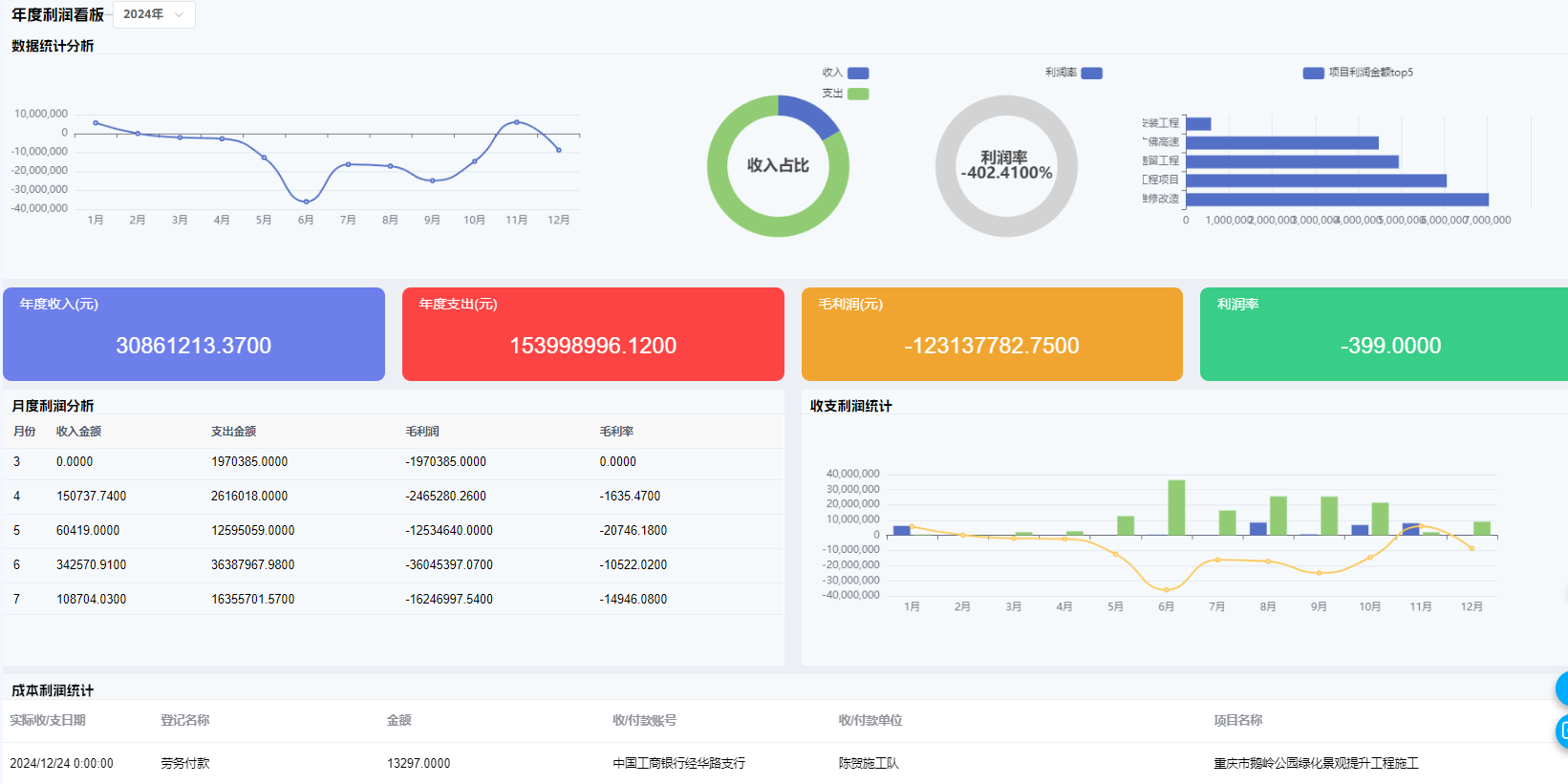 財務業(yè)務一體化航天信息erp系統(tǒng)怎么用“智造”綠源生態(tài)健康油
