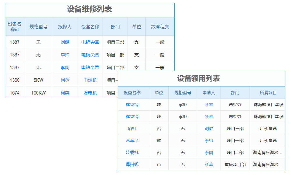 物聯(lián)網(wǎng)技術(shù)對智能物流管理系統(tǒng)的影響