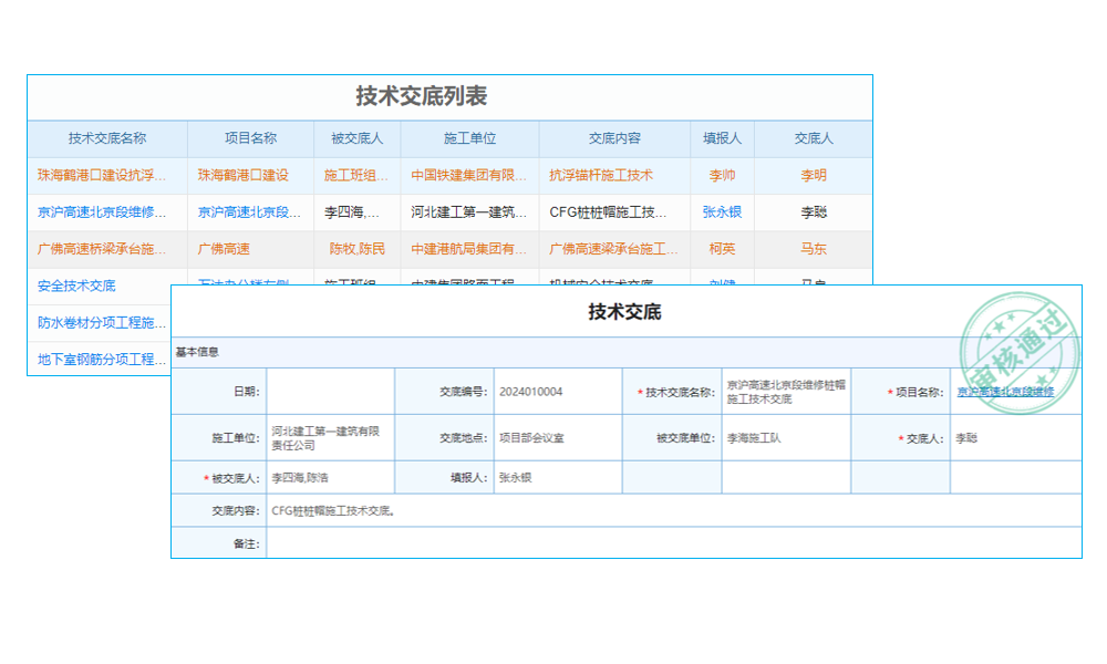 泛普軟件T+平臺(tái)：開(kāi)放與合作打造產(chǎn)業(yè)生態(tài)鏈