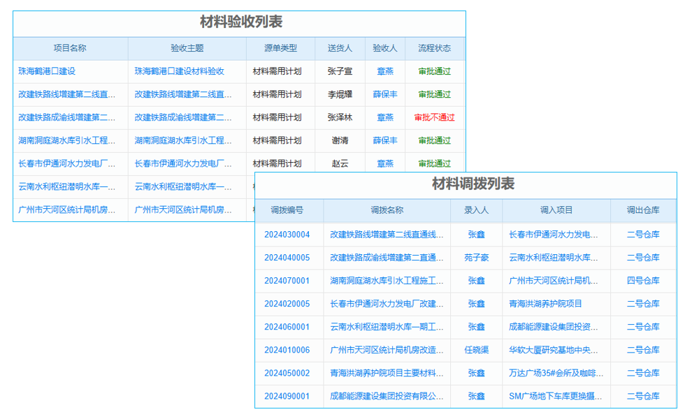 泛普積極擁抱移動(dòng)互聯(lián)網(wǎng)企業(yè)應(yīng)用