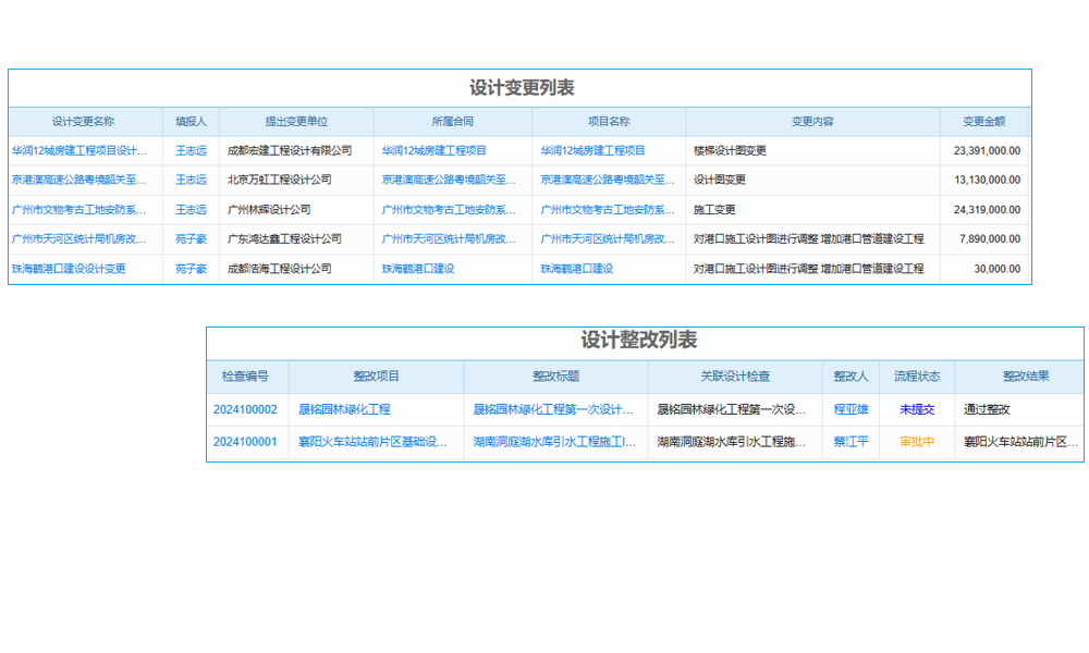 泛普erp系統(tǒng)怎么用：用互聯(lián)網(wǎng)基因化解項目制造難題