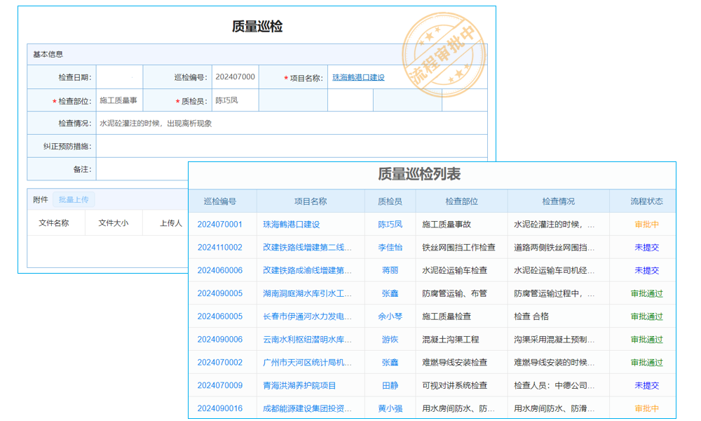 鼎捷E10驅(qū)動企業(yè)轉(zhuǎn)型