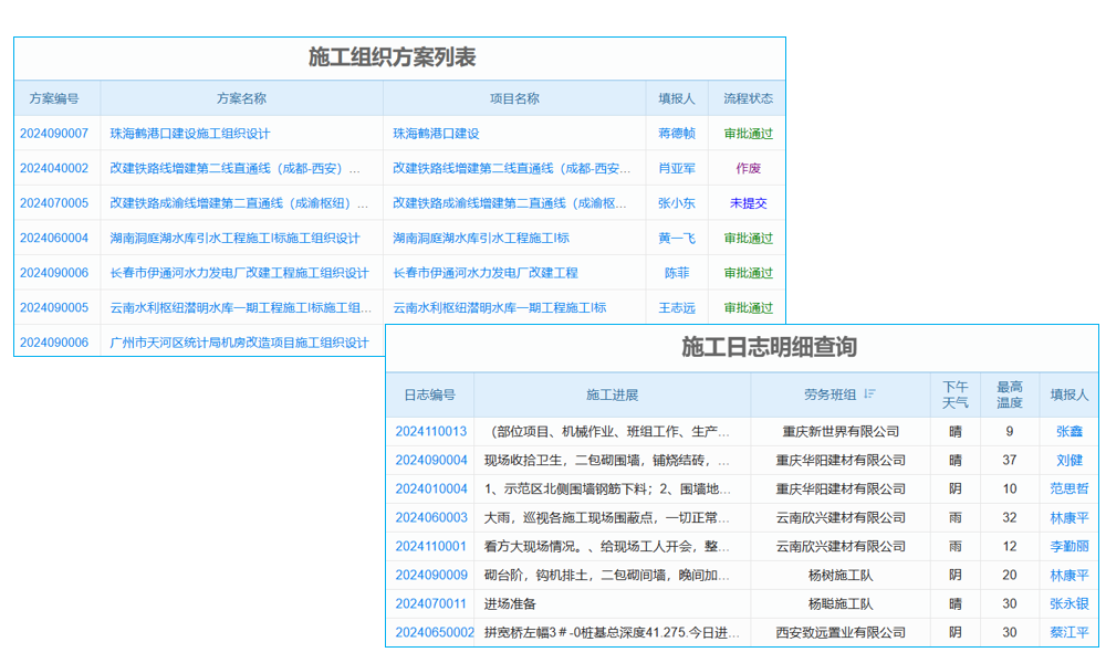 中國企業(yè)為何青睞甲骨文erp系統(tǒng)怎么用云<br><div align=right>——甲骨文er