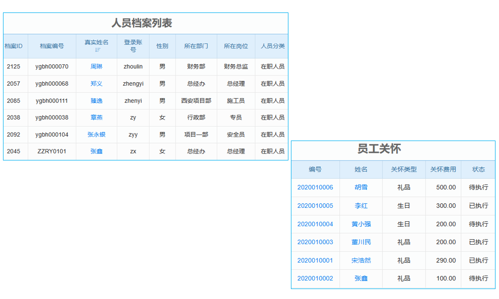 先進erp系統(tǒng)怎么用系統(tǒng) 企業(yè)互聯(lián)網(wǎng)化時代新武器