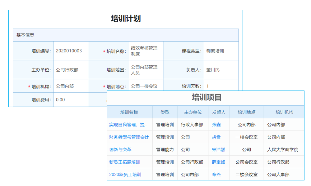 證件錄入列表