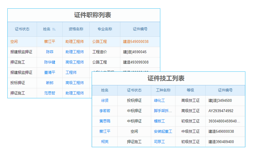 秋田齒輪五步驟層層深化精細(xì)化管理