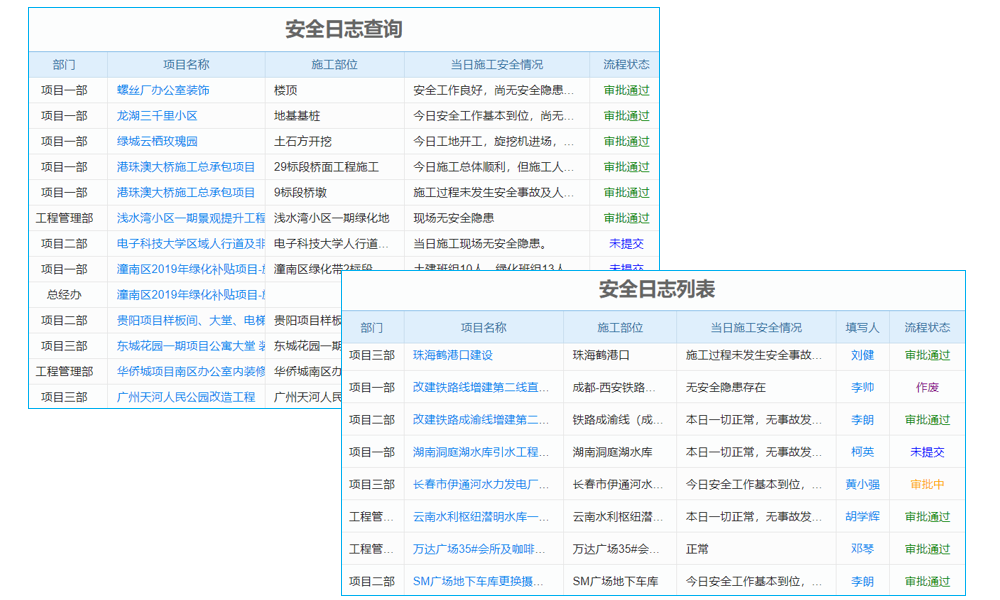 甲骨文專家：金錢買不來創(chuàng)新