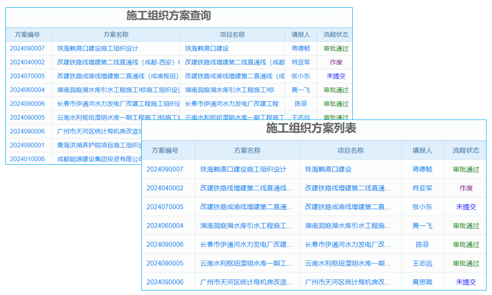 淺析erp系統(tǒng)怎么用系統(tǒng)在企業(yè)管理中的意義與運用