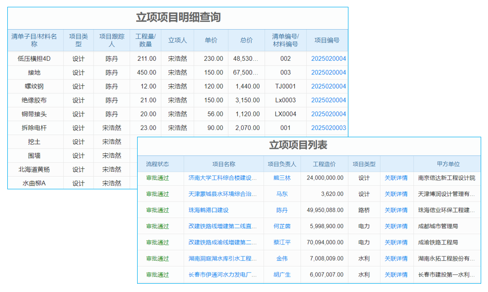 PLM與erp系統(tǒng)怎么用全面集成 天津賽象實(shí)現(xiàn)邊設(shè)計邊生產(chǎn)