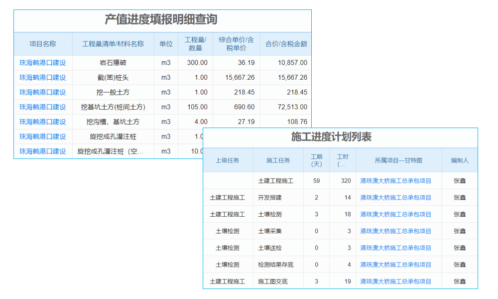 甲骨文超級(jí)碼上線，開啟溯源行業(yè)O2O模式