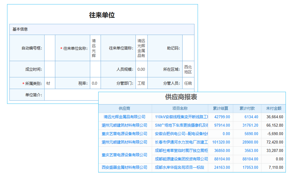 過時(shí)或不過時(shí)，erp系統(tǒng)怎么用的需求就在那里