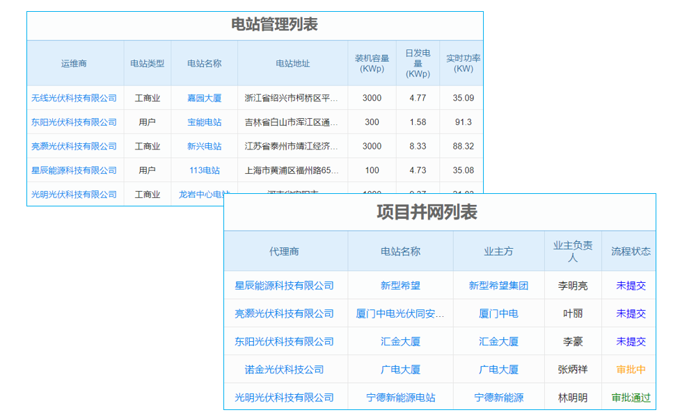 寶山區(qū)企業(yè)ERP財(cái)務(wù)軟件之選，用友T+與金蝶KIS誰(shuí)更優(yōu)？