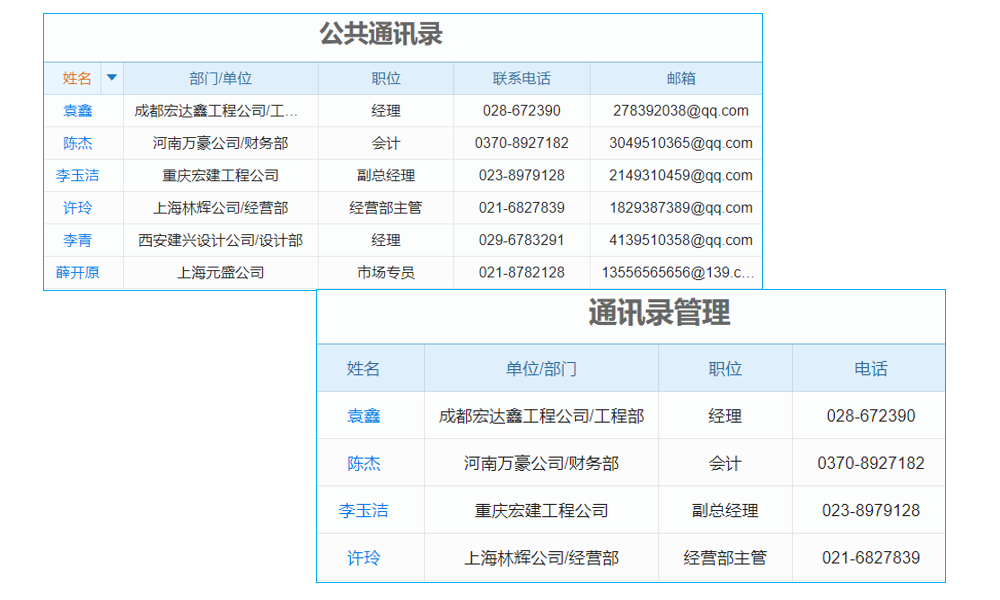 企業(yè)銷售訂單管理軟件，怎樣推動企業(yè)實現(xiàn)銷售運營飛躍？