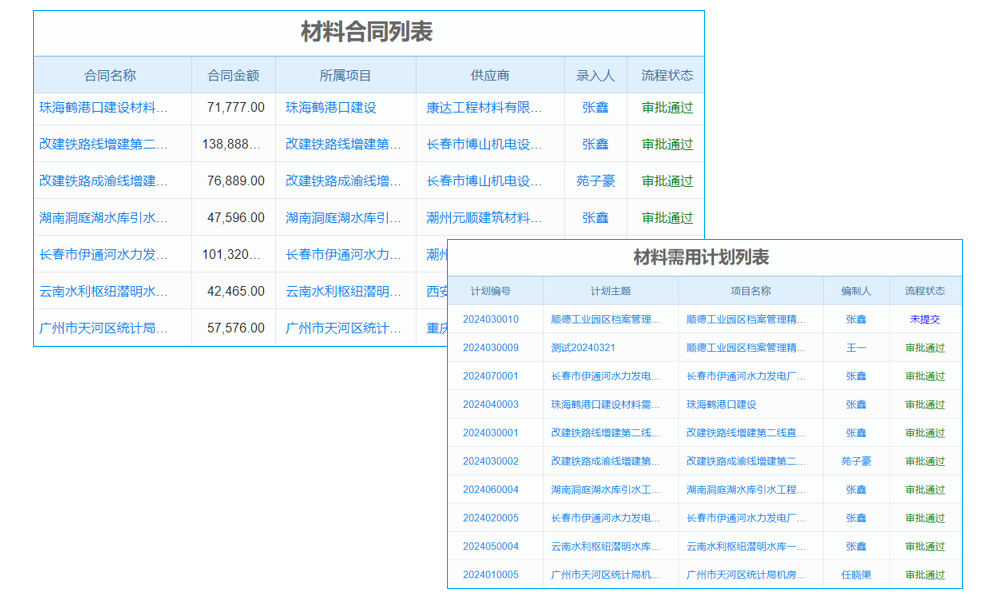 解鎖ERP財(cái)務(wù)軟件使用技巧，助力企業(yè)財(cái)務(wù)管理升級(jí)