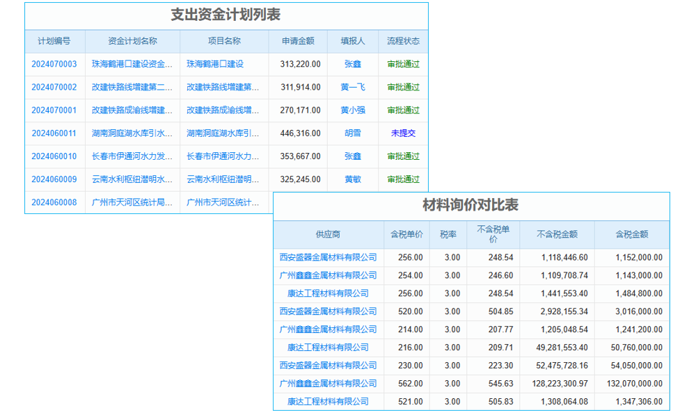 鄂州企業(yè)微信scrm系統(tǒng)代理，怎樣挑到超契合的合作伙伴？