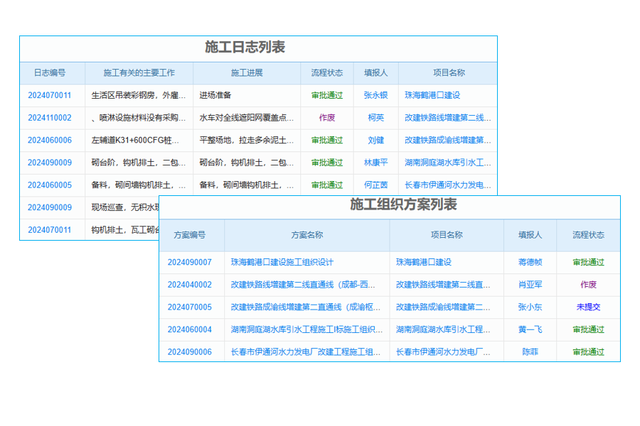SCRM系統(tǒng)價格幾何？深度剖析影響其費用的多元關(guān)鍵要素
