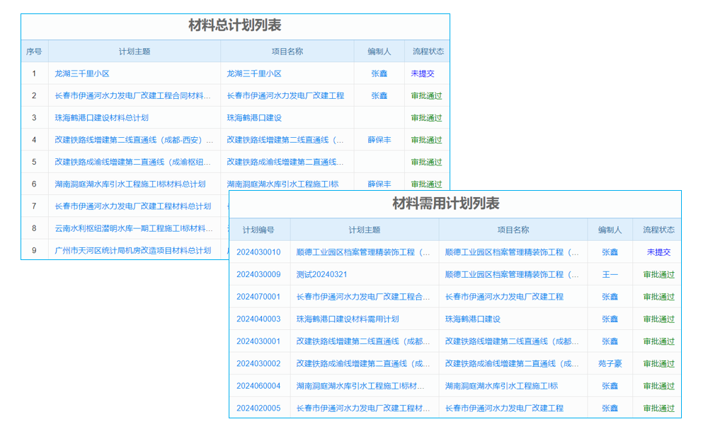 《ERP系統(tǒng)貨位清理攻略：方法技巧及常見(jiàn)問(wèn)題深度剖析》