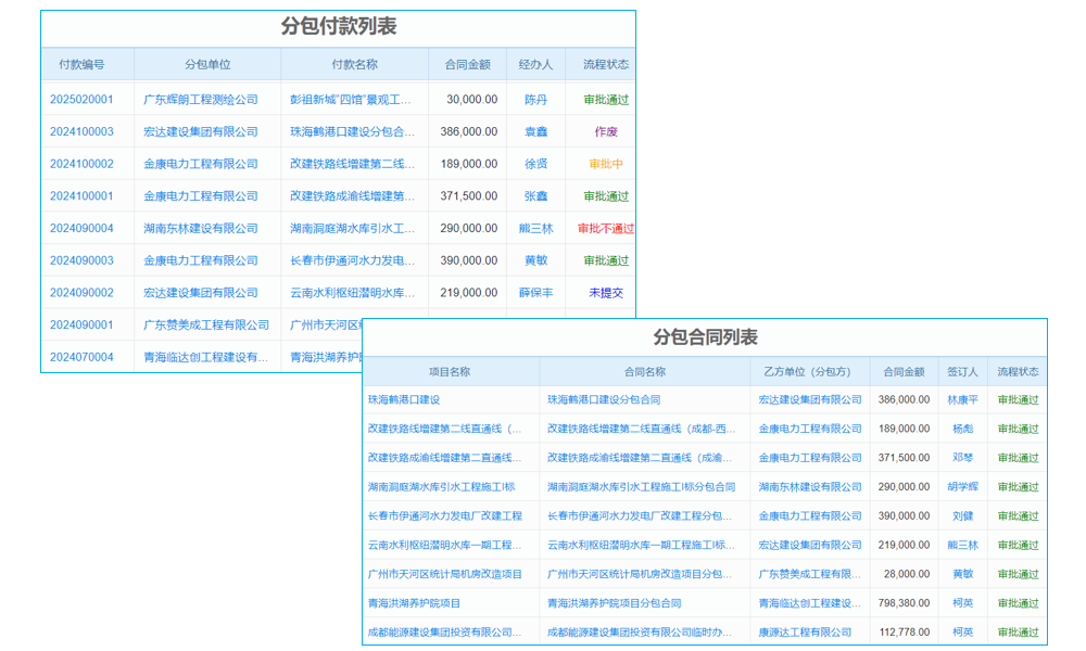 秦皇島ERP財務(wù)軟件免費版：企業(yè)財務(wù)管理的零成本優(yōu)選方案