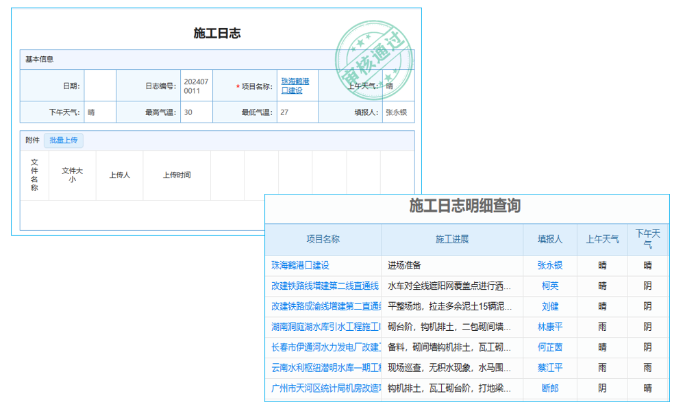 智能管理系統(tǒng)ERP試用：企業(yè)高效運(yùn)作與數(shù)字化轉(zhuǎn)型的關(guān)鍵抉擇？