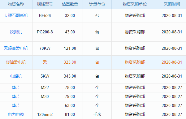 私域scrm軟件銷售難度如何？深度解讀行業(yè)現(xiàn)狀及未來趨勢