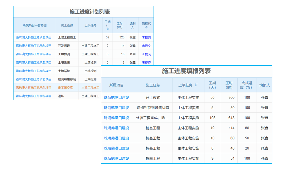 SCRM系統(tǒng)價格大揭秘！五大關(guān)鍵因素左右其成本，你知道嗎？